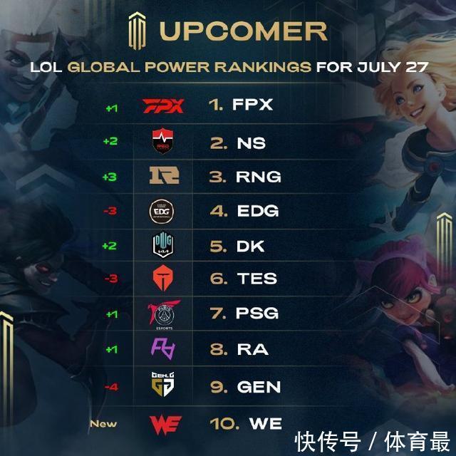 全队冲向场 全队冲向场