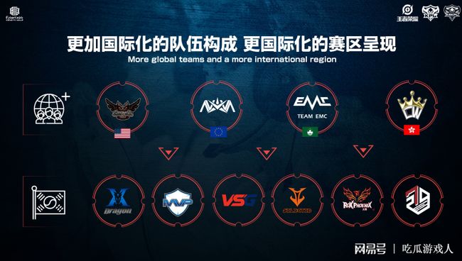 国米球员便 国米球员便