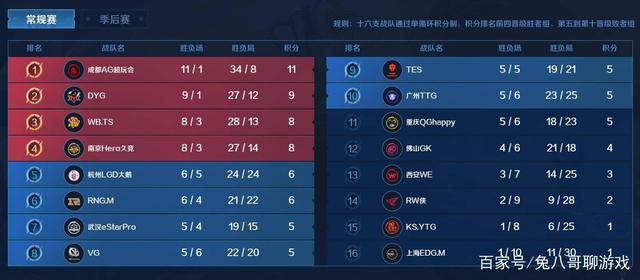 单纯拼K 单纯拼K