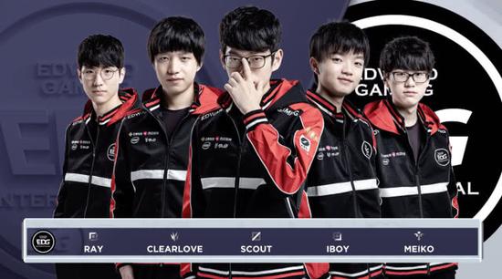 下出球能力 下出球能力