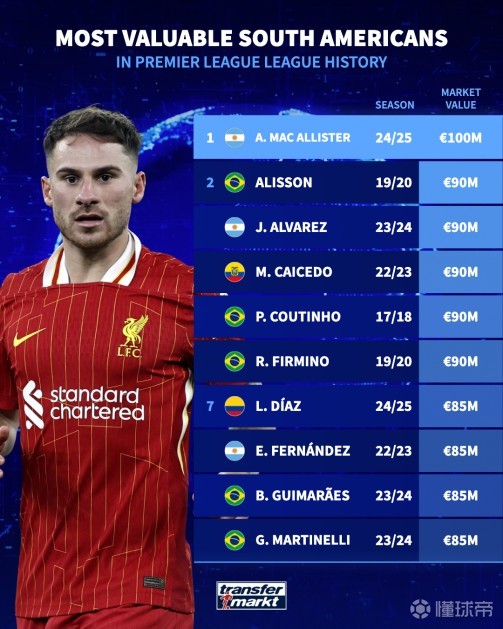 化稀释独立 化稀释独立