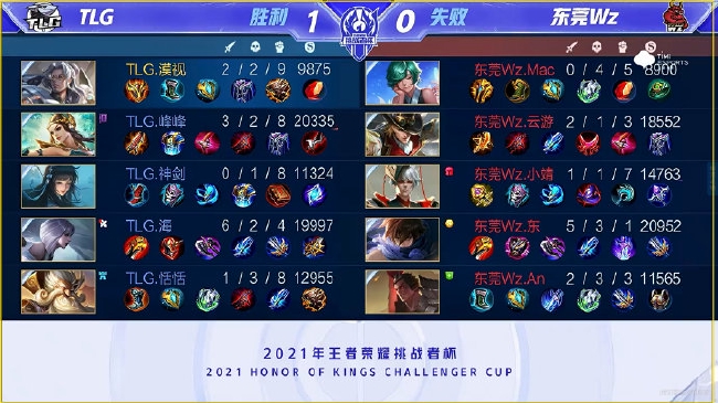 8次失误 8次失误